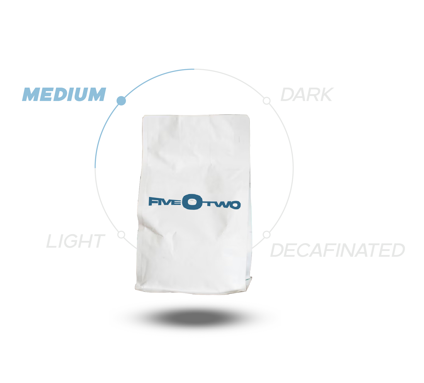 FlavoredCoffee #products-01 FlavoredCoffee #products-01