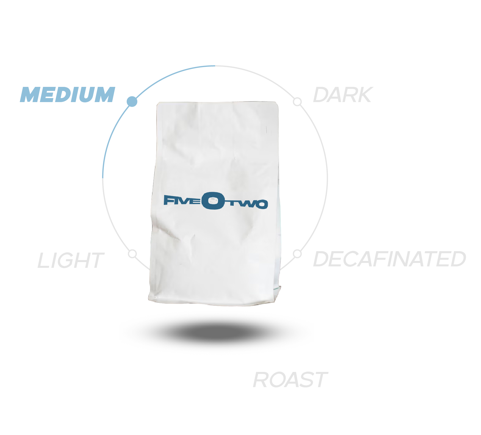 Huehue #products-03 Huehue #products-03