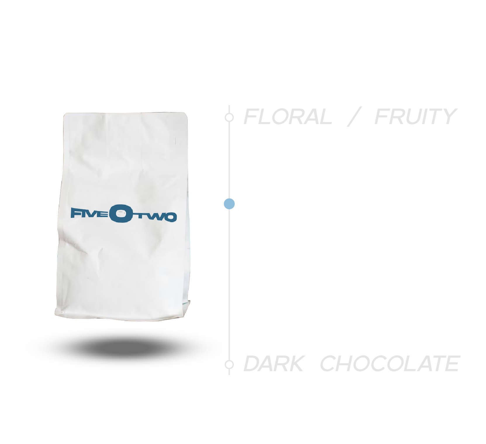 Huehue #products-04 Huehue #products-04